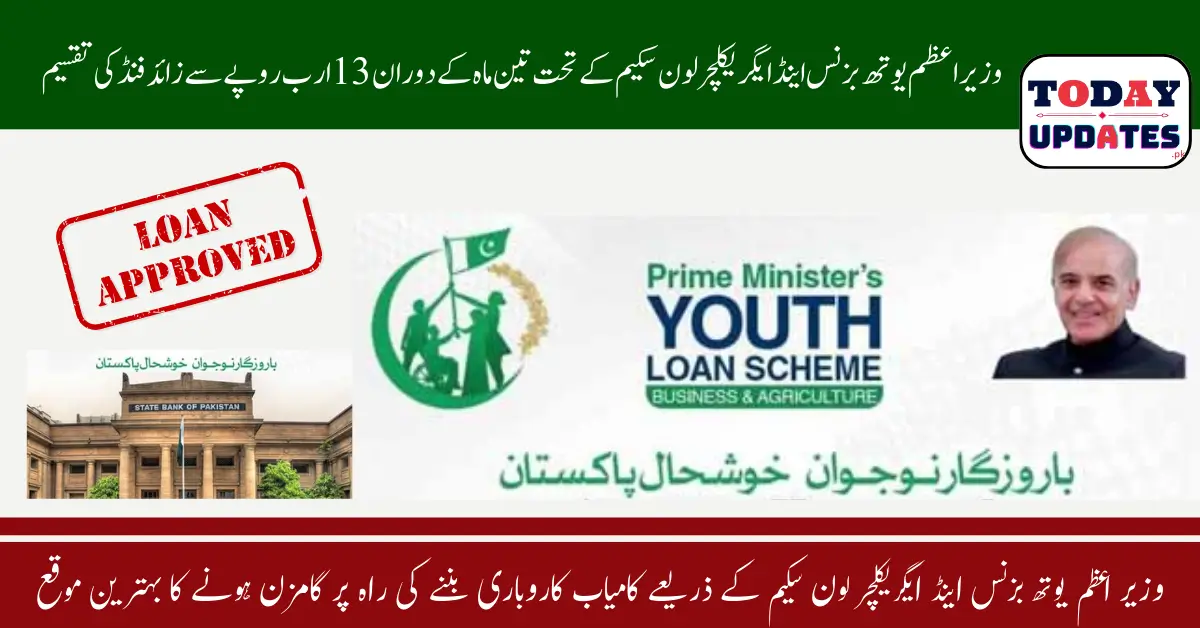 Over Rs 13 Billion Disbursed Under Prime Minister Youth Business and Agriculture Loan Scheme