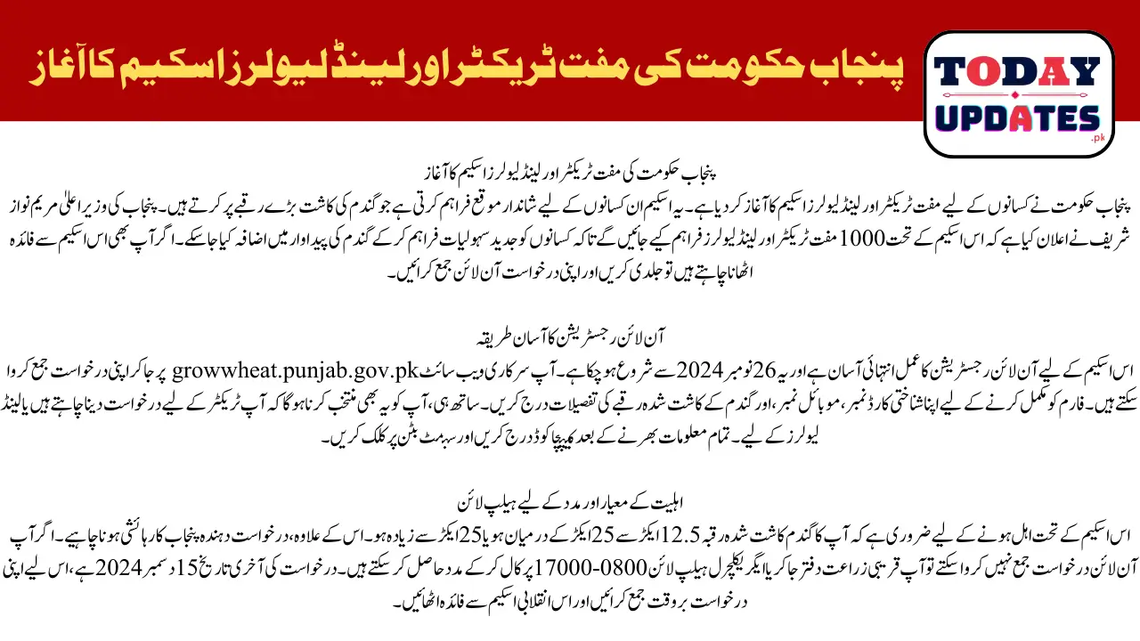 Registration for 1000 Free Tractors and Land Levelers Begins in Punjab