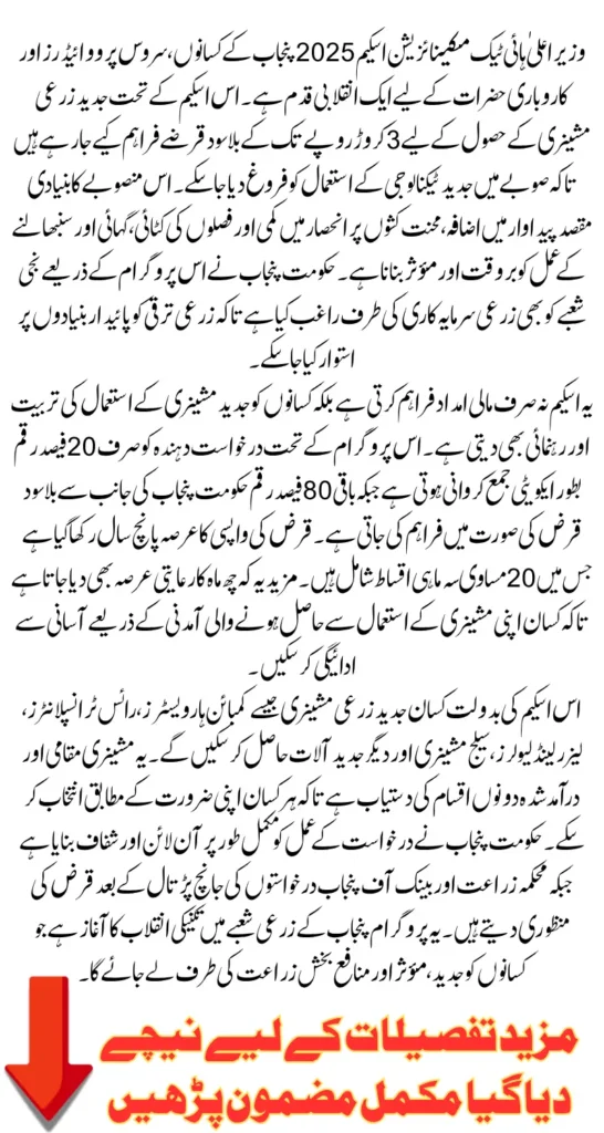 CM High-Tech Scheme Offers Interest-Free Loans Up To PKR 30 million For Farming Mechanization In 2025