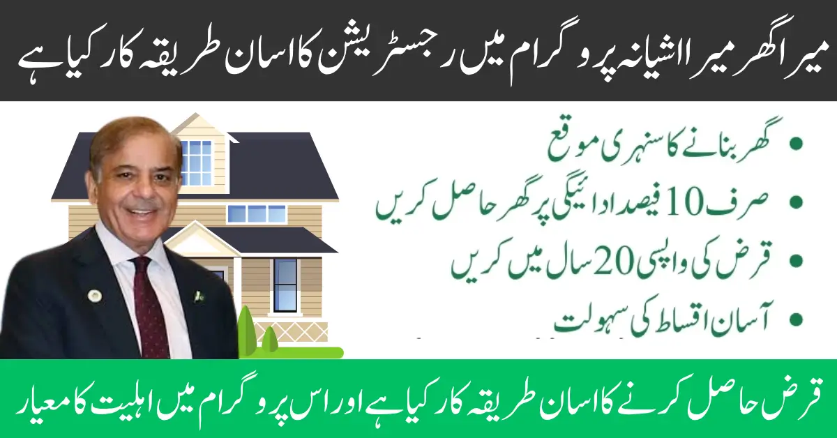 Mera Ghar Mera Ashiana Scheme 2025 Online Registration Through SBP Full Guide